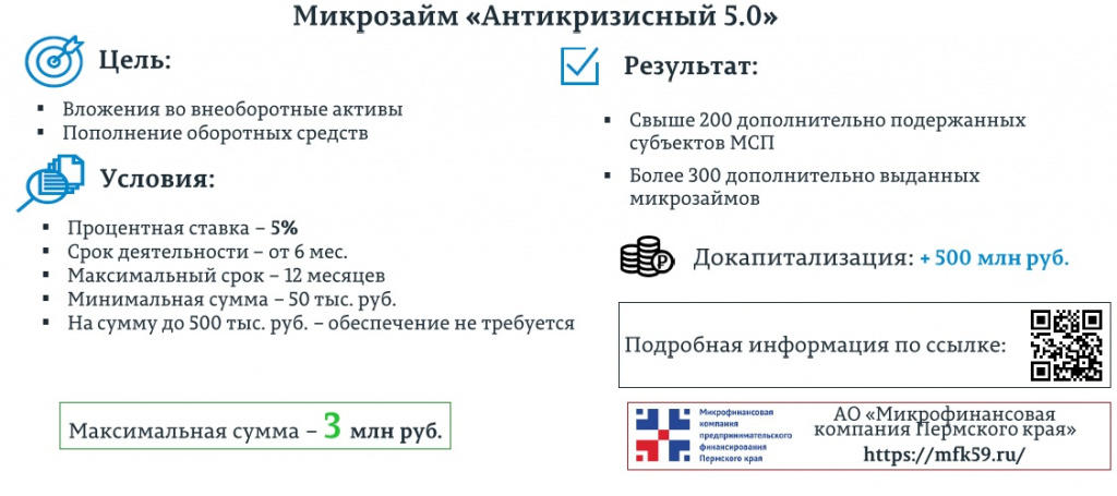 ​Бизнесу Пермского края предложат налоговые льготы и финансовую поддержку