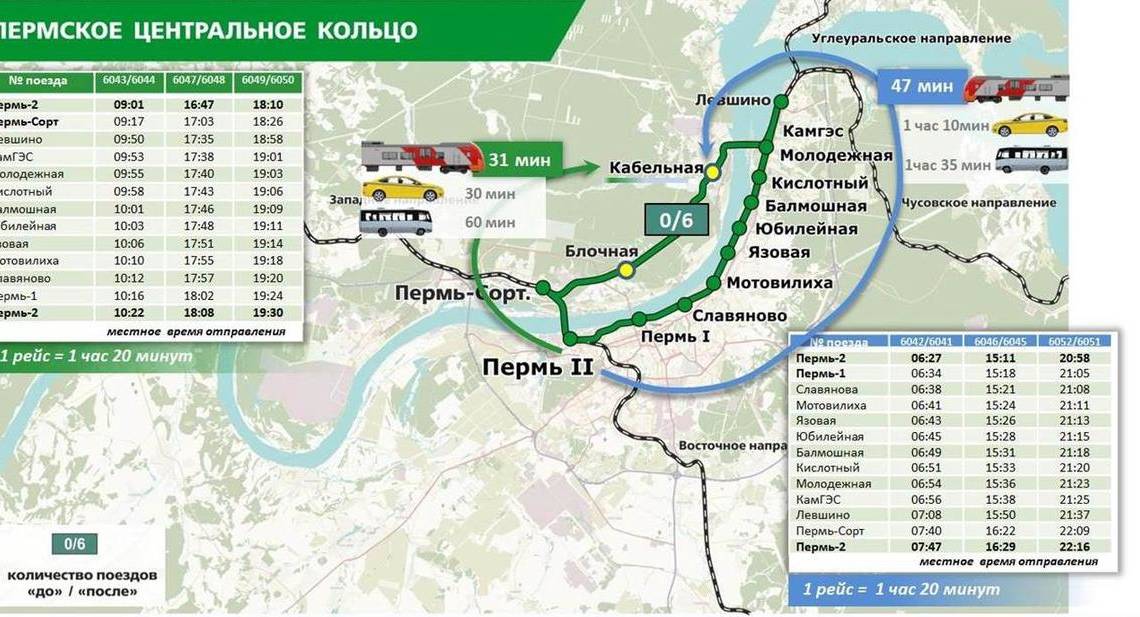 Проезд по «Пермскому центральному кольцу» четыре дня будет бесплатным