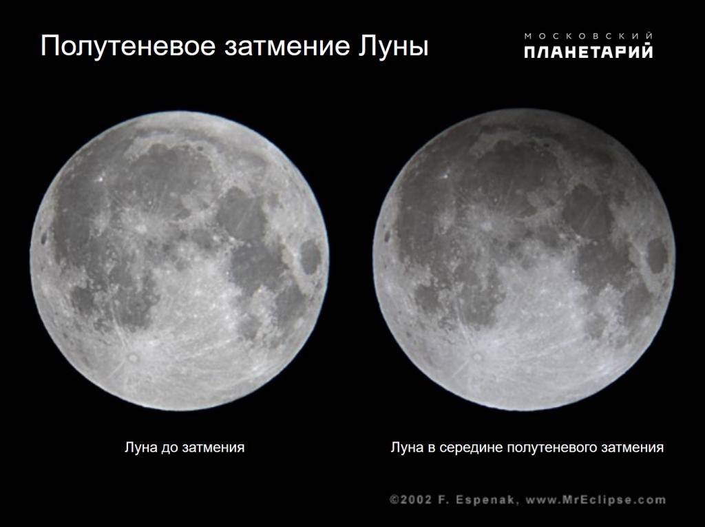 ​Сегодня вечером в Перми можно будет наблюдать полутеневое затмение Луны